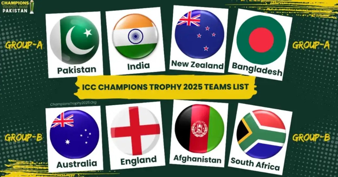 Top 10 batsmen to score the first century for each team in the World Cup or Champions Trophy